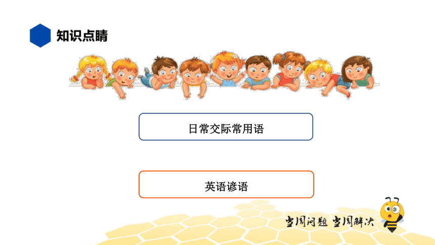 英语六年级【知识精讲】16.情景交际(1)日常用语、谚语（18张PPT）