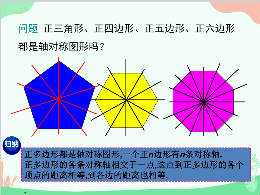 青岛版数学九年级上册  3.7正多边形与圆（共23张）
