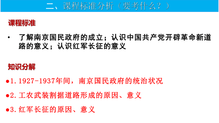 第22课 南京国民政府的统治和中国共产党开辟革命新道路 课件（34张PPT）——统编版中外历史纲要上2023届高三一轮复习