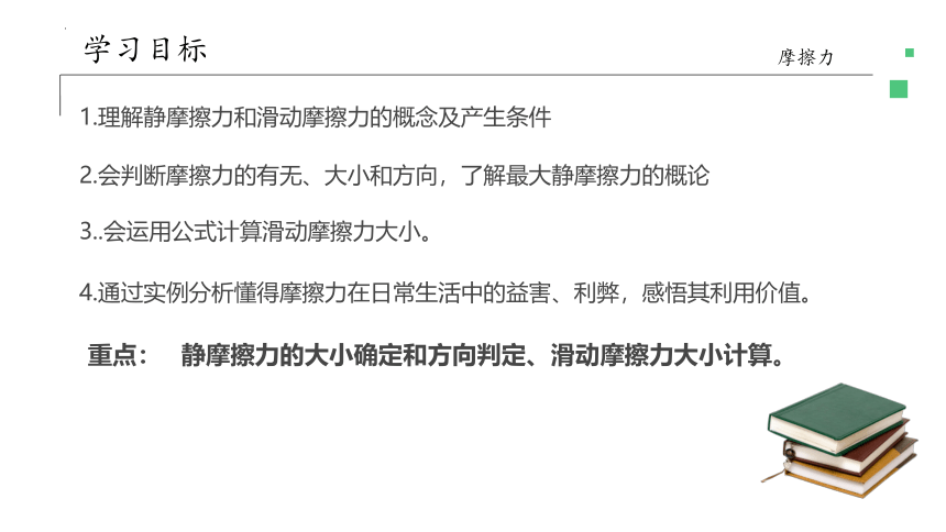 3.2 摩擦力 课件(共33张PPT)-2023-2024学年高一上学期物理人教版（2019）必修第一册