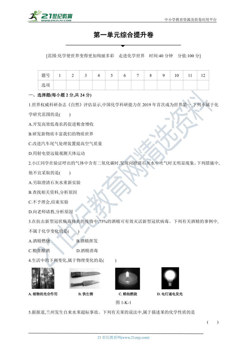 【人教九上化学学霸小灶作业】第一单元综合提升卷(附解答)