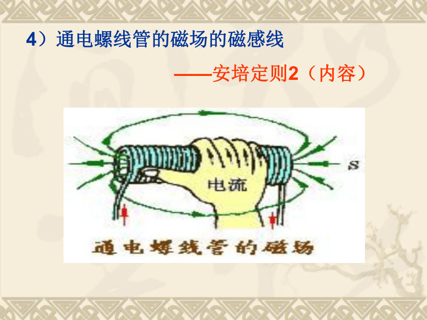 3.3几种常见的磁场（共20张ppt）