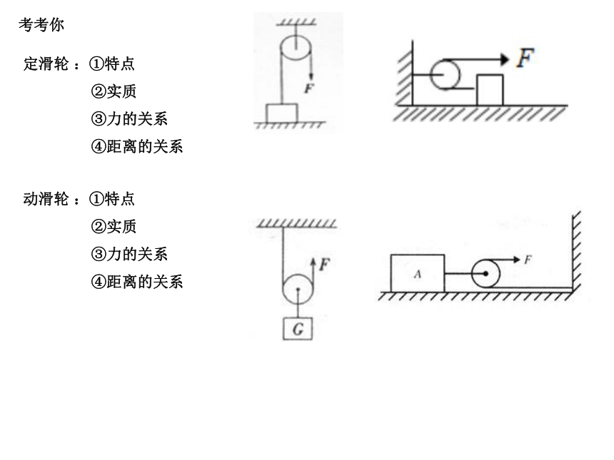 物理人教版八年级下册第十二章简单机械第二节滑轮52张PPT