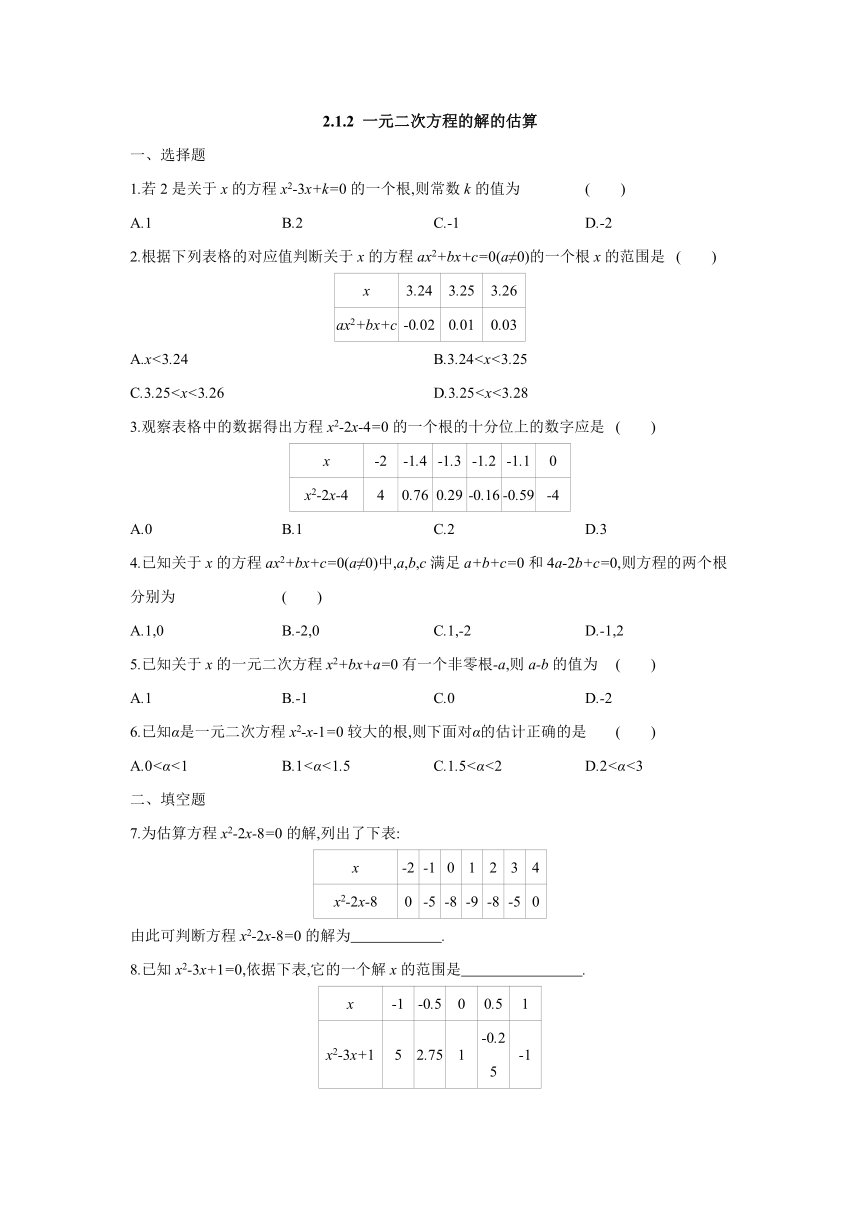 北师大版九年级数学上册：2.1.2 一元二次方程的解的估算同步练习（Word版，含答案解析）