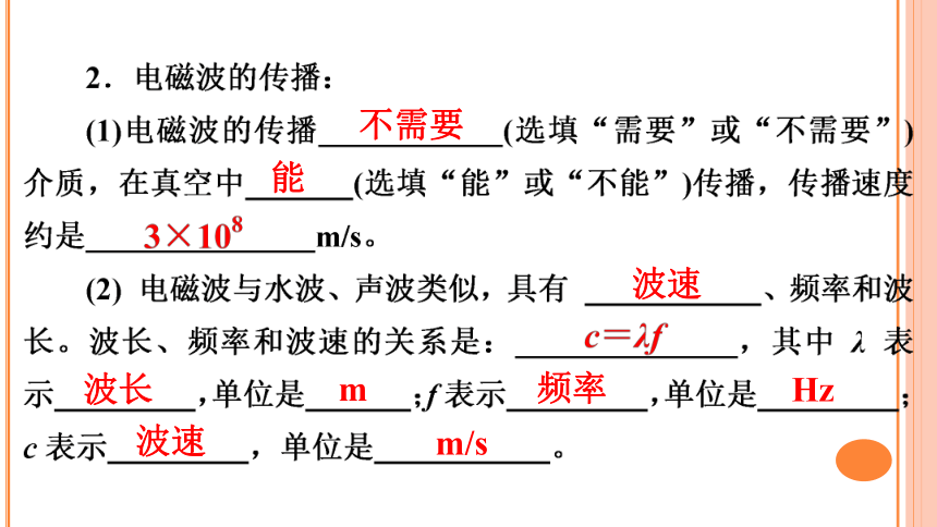 19.1　最快的“信使”   习题课件  2021--2022学年沪粤版九年级物理(共24张PPT)