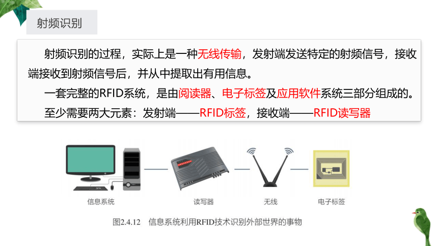 2.4.2基于物联网的信息系统课件2021-2022学年教科版（2019）高中信息技术必修二（26张PPT）