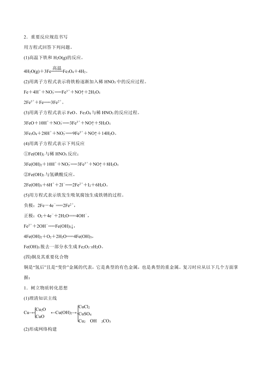 高考化学二轮专题复习知识点总结+跟踪训练（含答案） 专题10 元素及其化合物 讲义