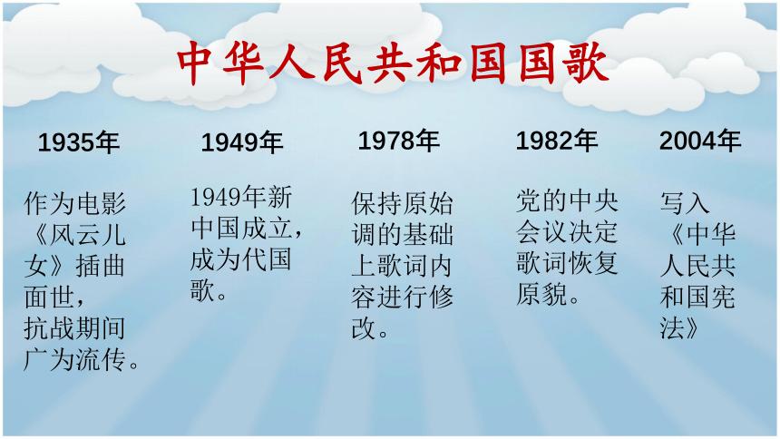 音乐 人音版 四年级上 第1课  演唱 中华人民共和国国歌     课件（14 张PPT）