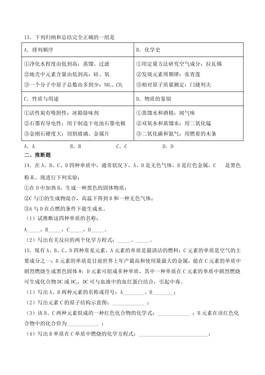 沪教版（上海）九年级化学第一学期 第四章《燃料及其燃烧》检测题1（含答案）