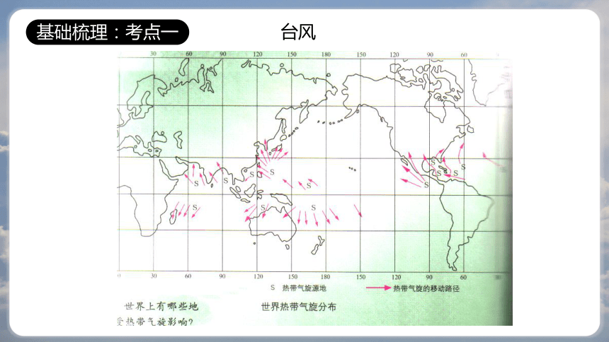 专题5 常见的气象灾害 备战2024年高考地理一轮复习 （上海专用）(共27张PPT)