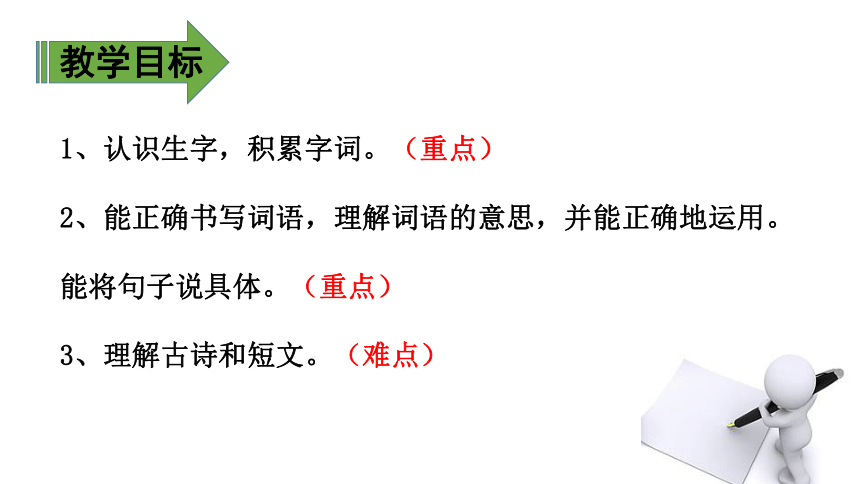 统编版二年级下册语文 园地八 第一课时课件   (共15张 )