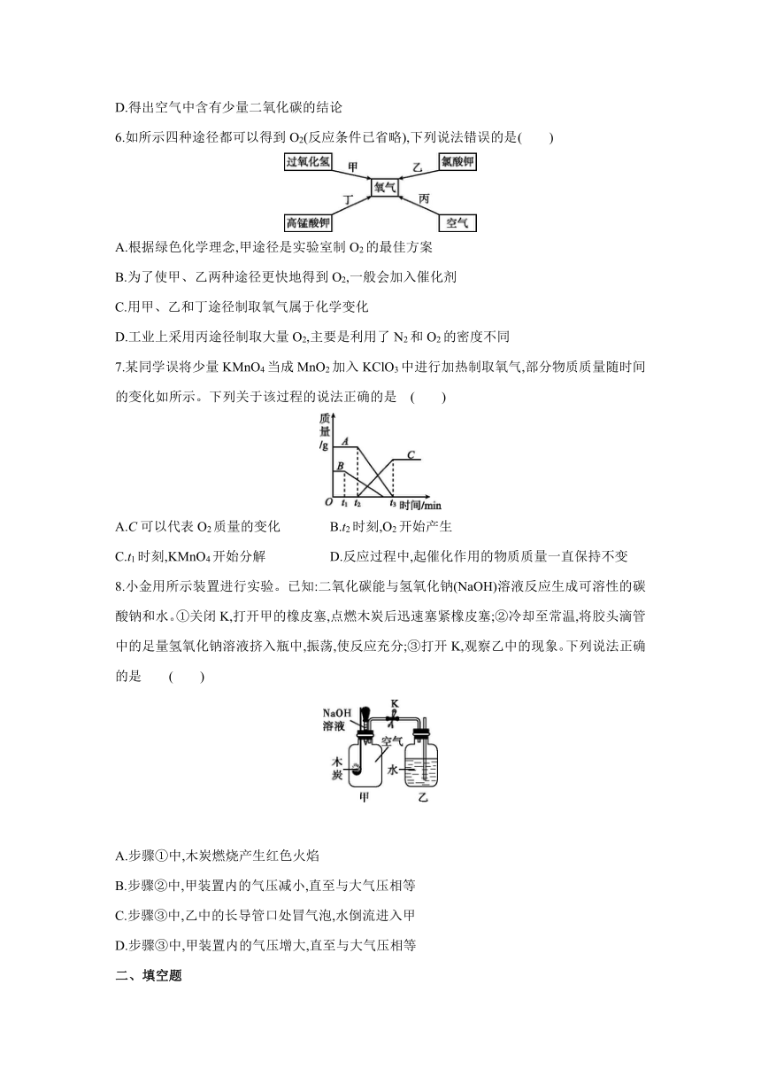 沪教版（全国）化学九年级上册课课练：专题训练  氧气和二氧化碳（word版有答案）