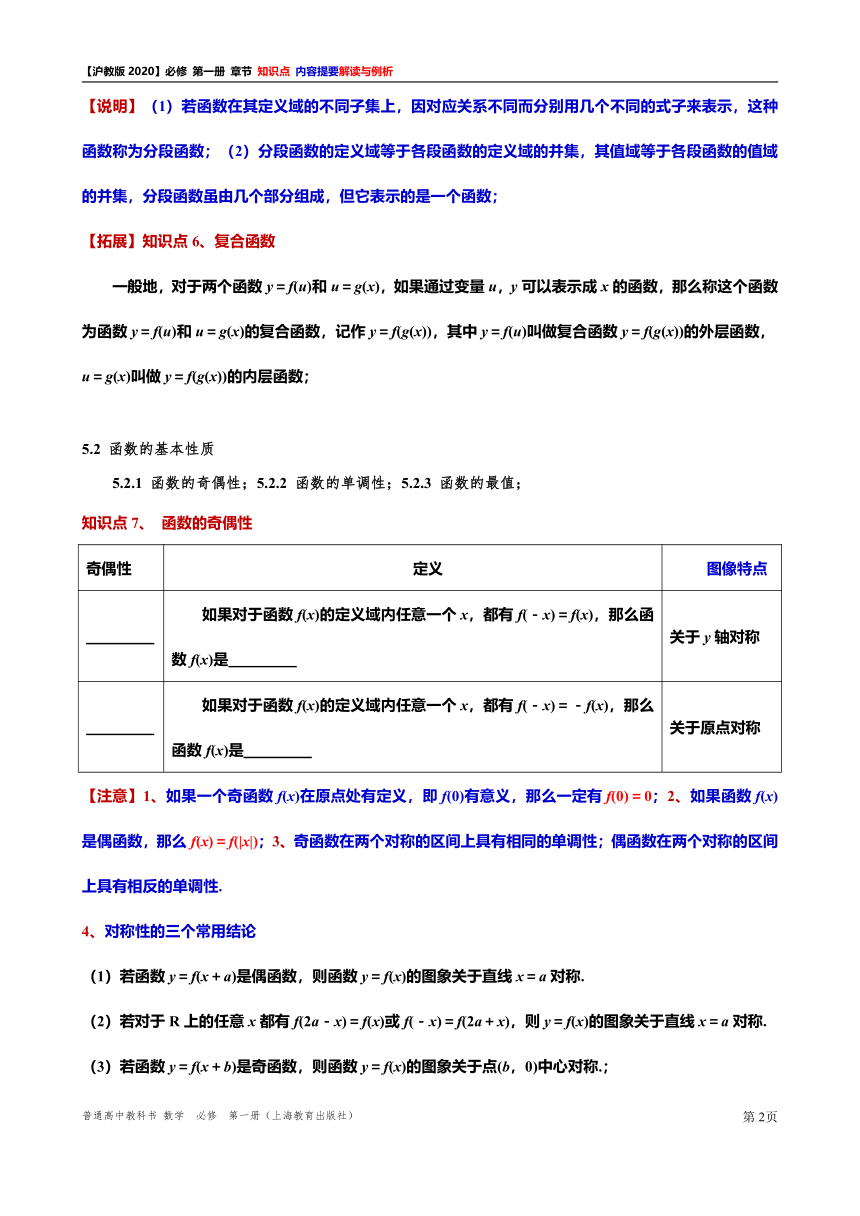 2021-2022学年高一上学期数学沪教版(2020)必修第一册期末复习《第 5 章  函数的概念、性质及应用》知识点解读与例析（1）