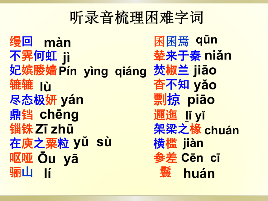 【新教材】16.1《阿房宫赋》课件(共50张PPT)—2020-2021学年高一下学期语文统编版（2019）必修下册