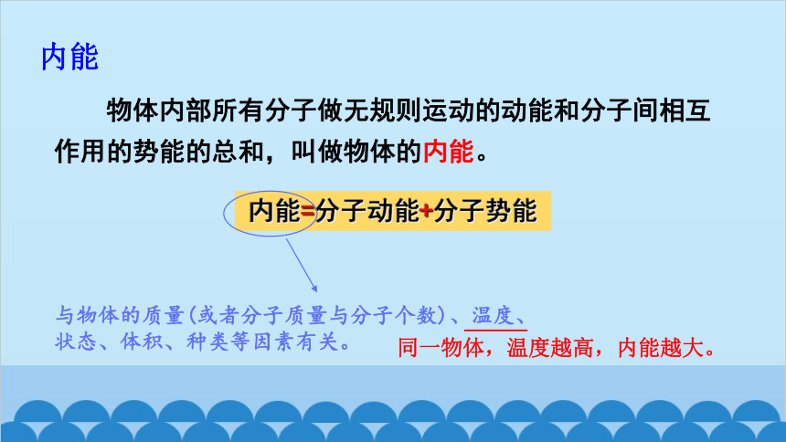 教科版九年级物理上册 第1章章末复习课件(共21张PPT)