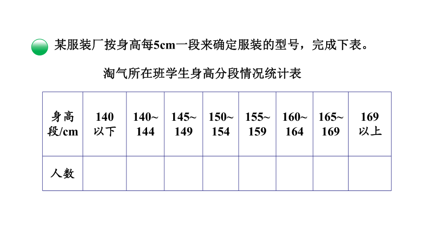 北师大版六年级数学上册课件 第五单元 身高的情况(共17张PPT)