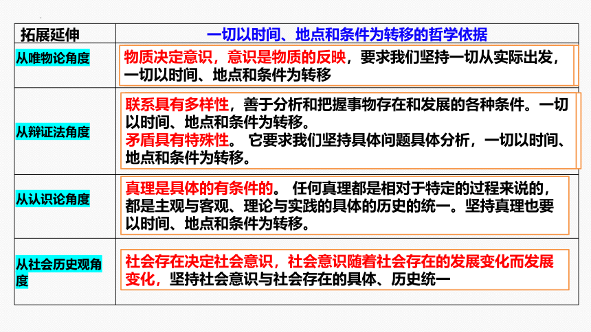 专题九课时1唯物辩证法的总特征-2024年高考政治二轮专题复习课件(共26张PPT)（统编版必修四）