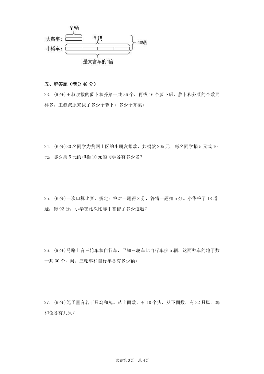 苏教版六年级上册数学第四单元解决问题的策略常考易错题综合汇编（二）(含答案）