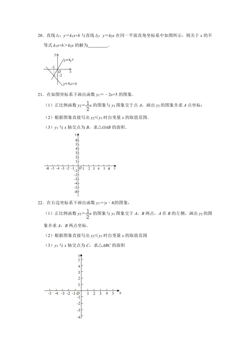 2020-2021学年北师大版八年级数学下册2.5一元一次不等式与一次函数期末复习专题提升训练（word解析版）