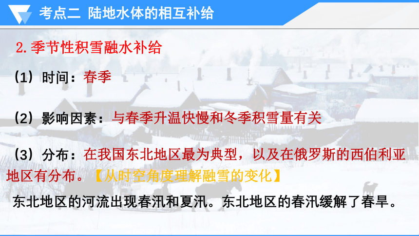 专题四 水体运动规律   考点二 陆地水与流域开发课件（共70张PPT）