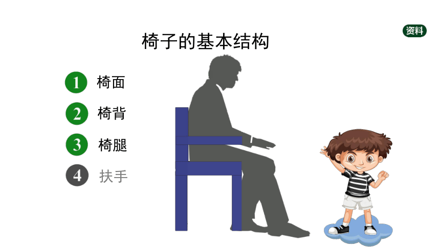 (人美版)北京 五年级上册美术 各式各样的椅子 课件(共43张PPT)