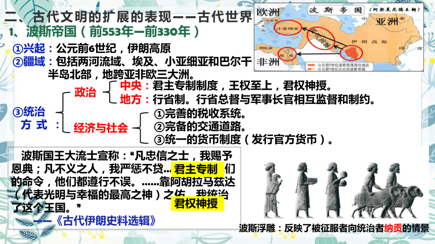 第2课 古代世界的帝国和文明交流 课件(共23张PPT)--2022-2023学年高中历史统编版（2019）必修中外历史纲要下册