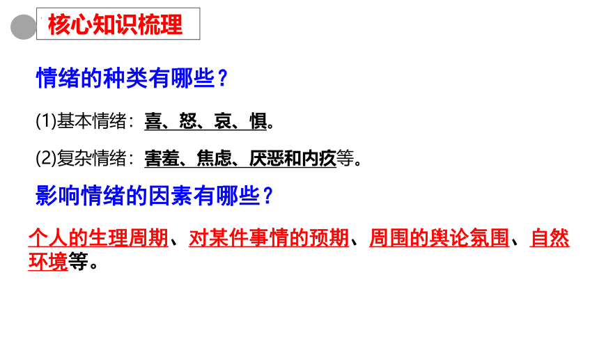 第二单元做情绪情感的主人复习课件（26张幻灯片）