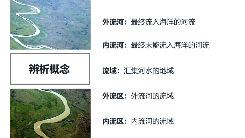 2.3 河流 课件（共4课时，44张PPT）