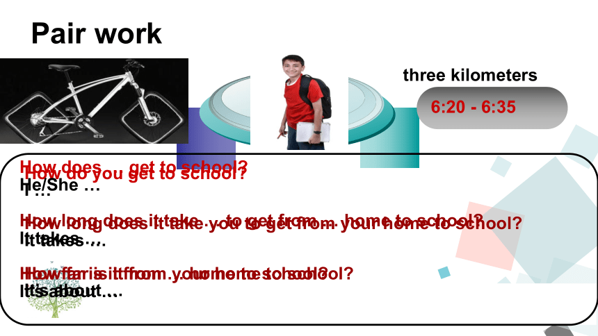 七年级下册人教版英语教学课件 Unit 3 How do you get to school?  Section A (grammar focus-3c)课件(共26张PPT)