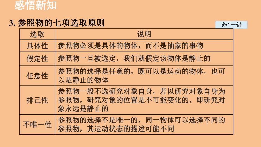 初中物理教科版八年级上册2.2 运动的描述  课件(共24张PPT)