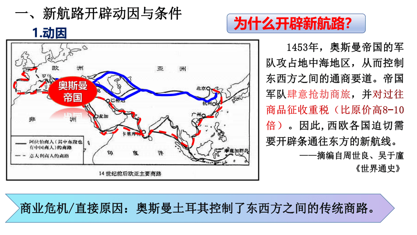 第7课 全球航路的开辟和欧洲早期的殖民扩张 课件(共55张PPT)--2023-2024学年中职高一下学期高教版（2023）世界历史全一册