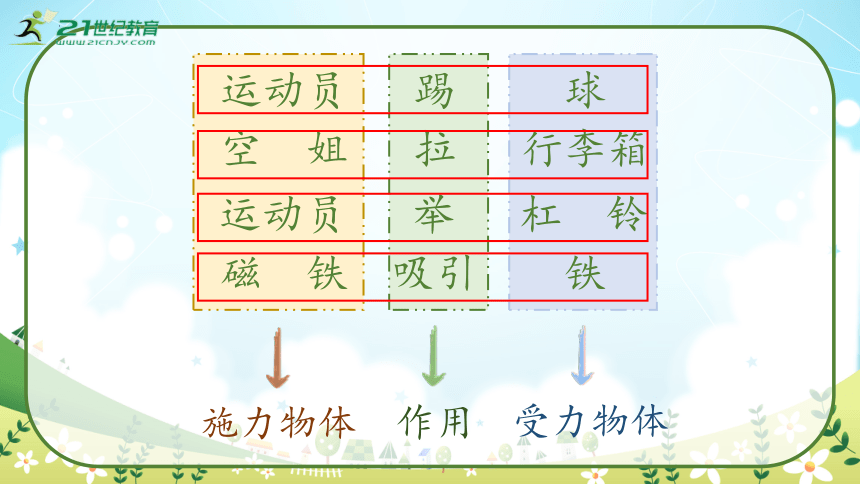 人教版物理八年级下册《力》第一课时 课件（32页ppt）