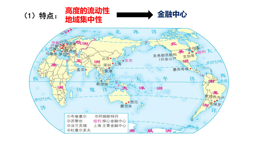 3.3服务业的区位选择（共50张ppt)