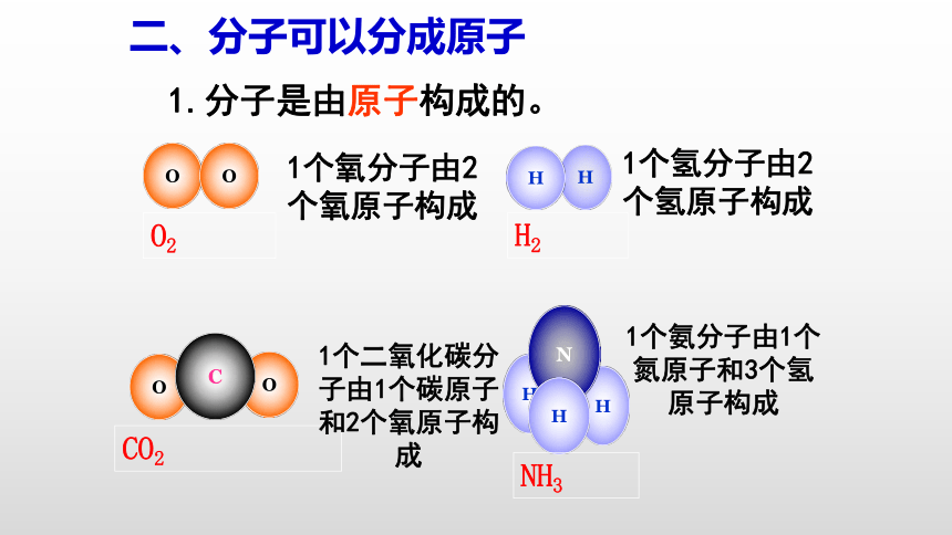 3.1.2 分子和原子  课件   人教版九年级上册化学  (共17张PPT)