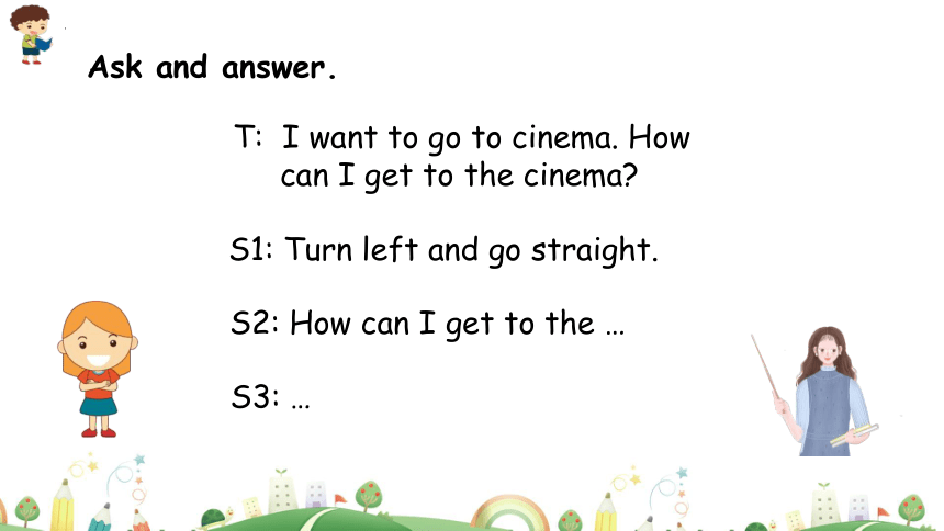 Unit 1 How can I get there?  Part B  Let’s talk课件 (20张PPT)