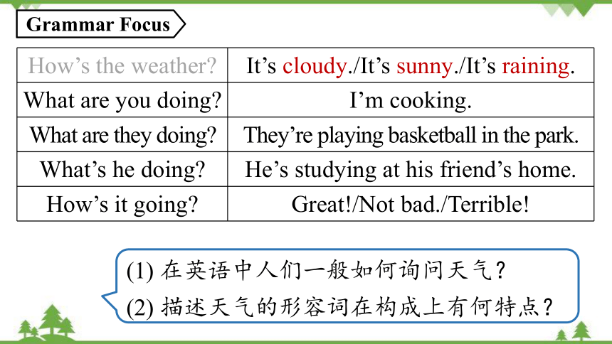 Unit 7 It's raining!Section A (Grammar Focus-3b)课件(共31张PPT)