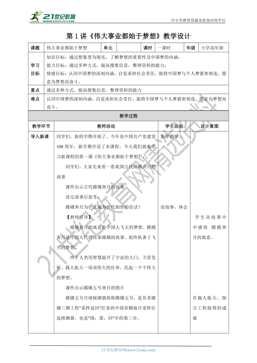 第1讲《伟大事业都始于梦想》教学设计