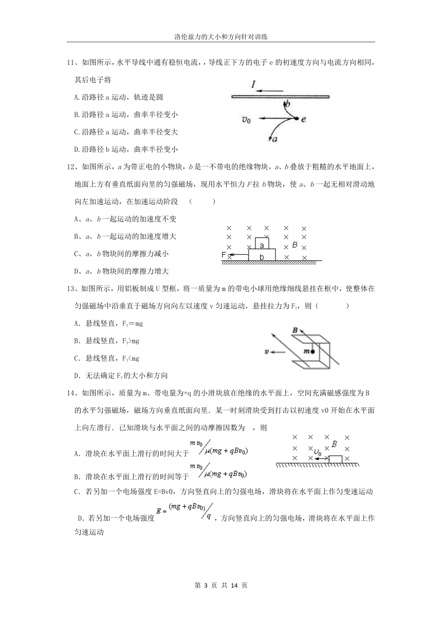 人教版高二物理选修3-1第3章磁场第5节运动电荷在磁场中的受力