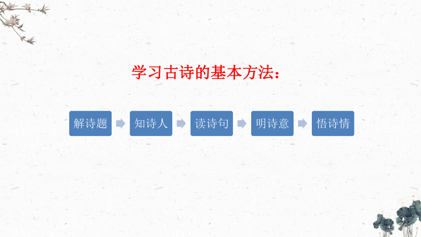 部编版五年级下册第四单元9 古诗三首从军行 课件(共29张PPT)