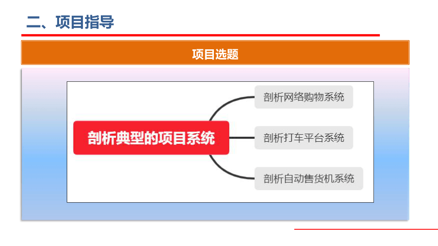 粤版高中信息技术必修2第二章2-1 信息系统及其组成(共17张PPT)