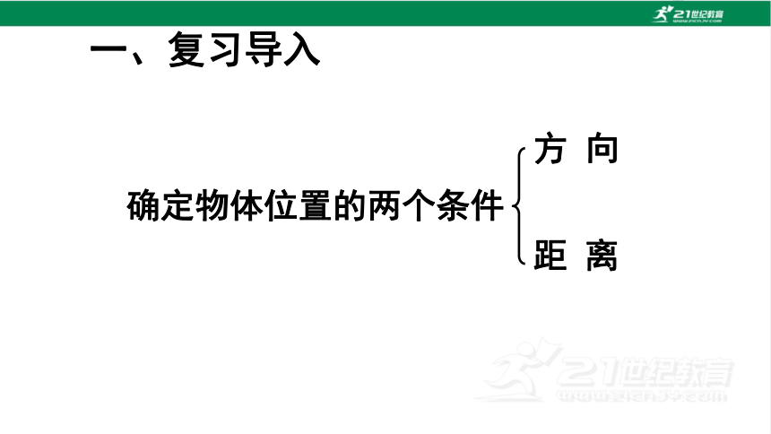 新人教版数学六年级上册2.2根据方向和距离标出物体位置课件（17张PPT)