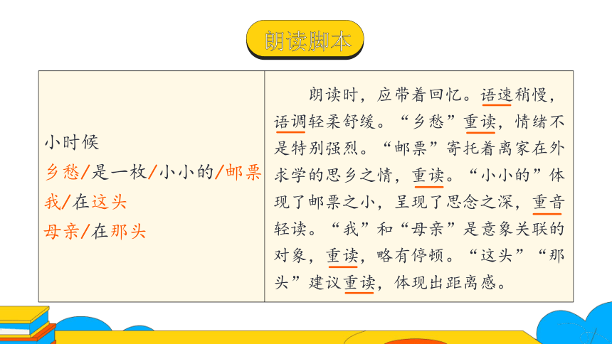 4.《乡愁》中情感的表达 课件（32张PPT）