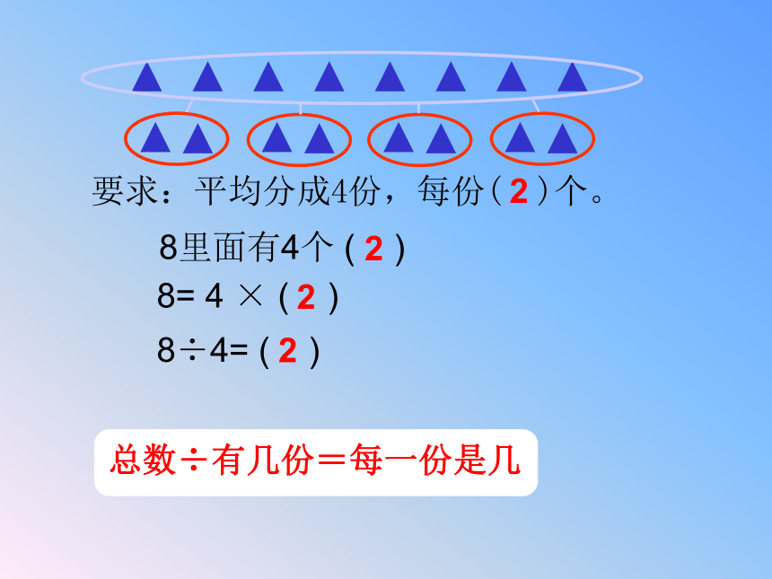 二年级数学上册3.用乘法口诀求商课件 浙教版（14张ppt）