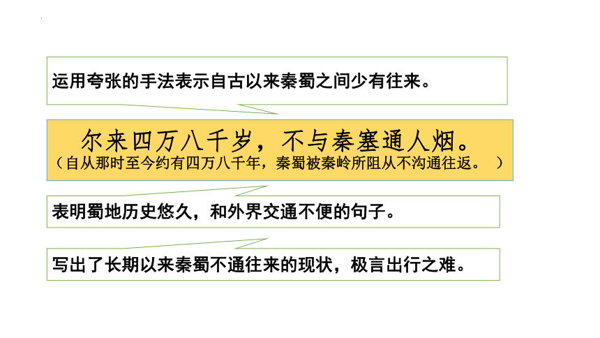 3.1《蜀道难》理解性默写逐句分析课件(共26张PPT) 统编版高中语文选择性必修下册