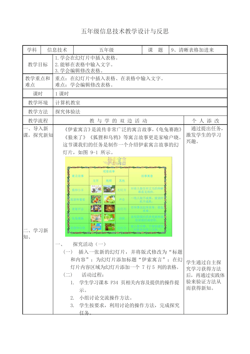 教科版（云南）信息技术 五年级下册 第九课 清晰表格加进来 教案（表格式）