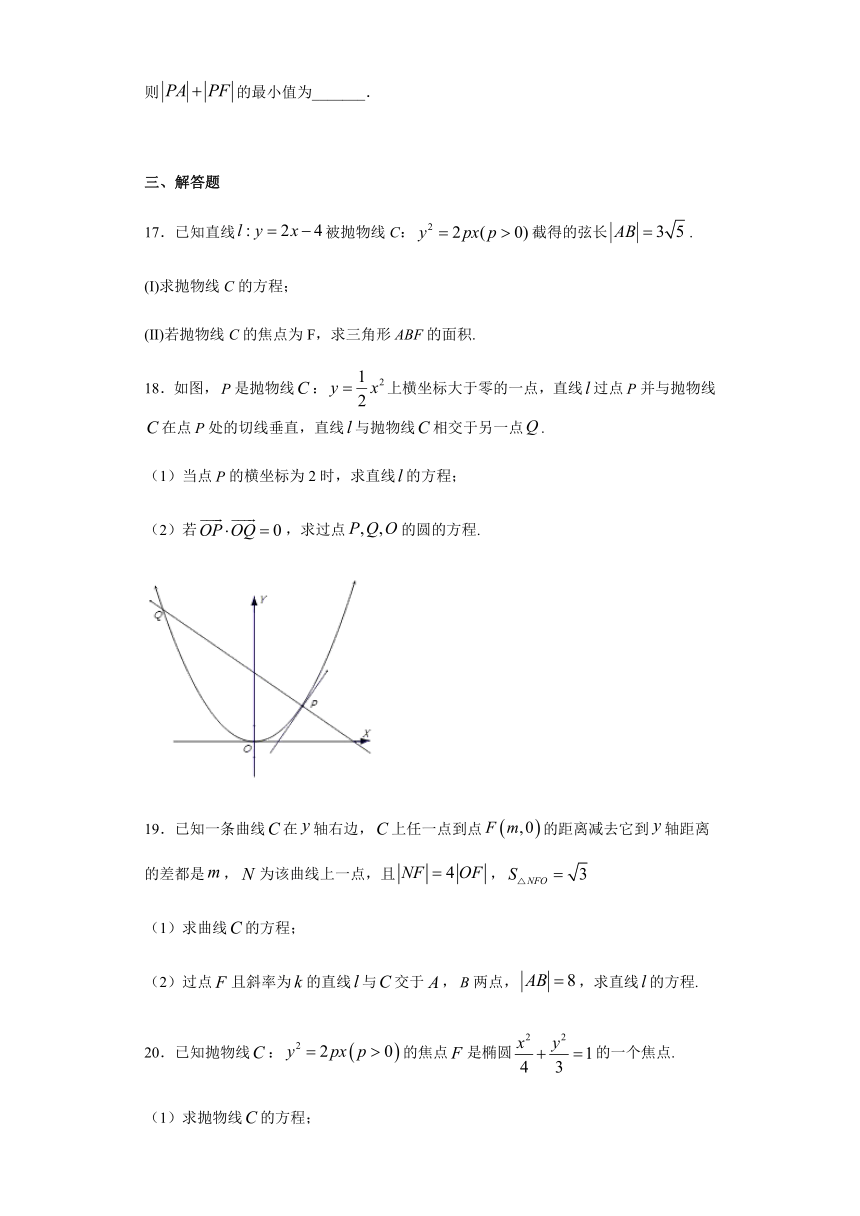 选修2-1 第2章圆锥曲线与方程-抛物线 综合测试题-2020-2021学年人教A版高二数学上学期期末复习（Word含解析）
