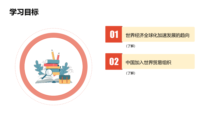 7.2 经济全球化 课件（28张PPT）