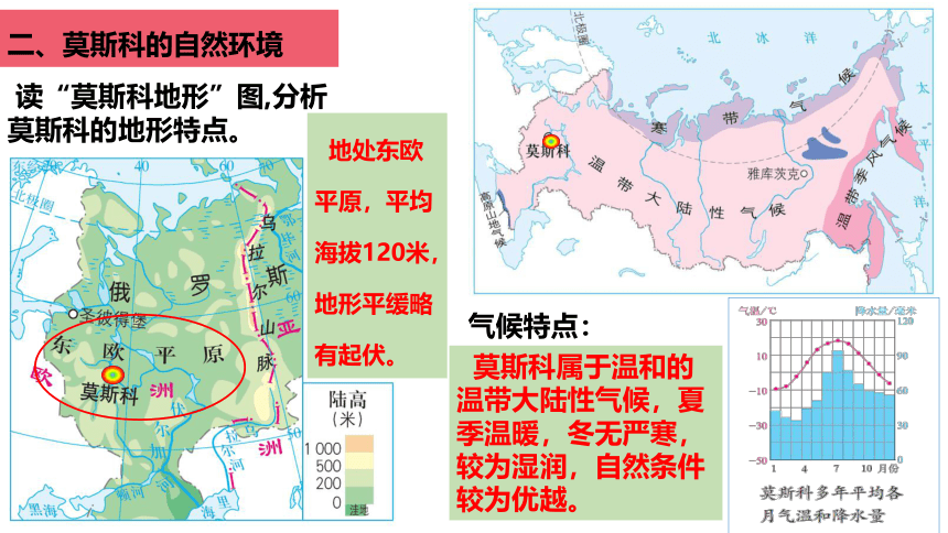 人文地理上册课件：3.6.1 俄罗斯的政治文化中心：莫斯科（共14张PPT）