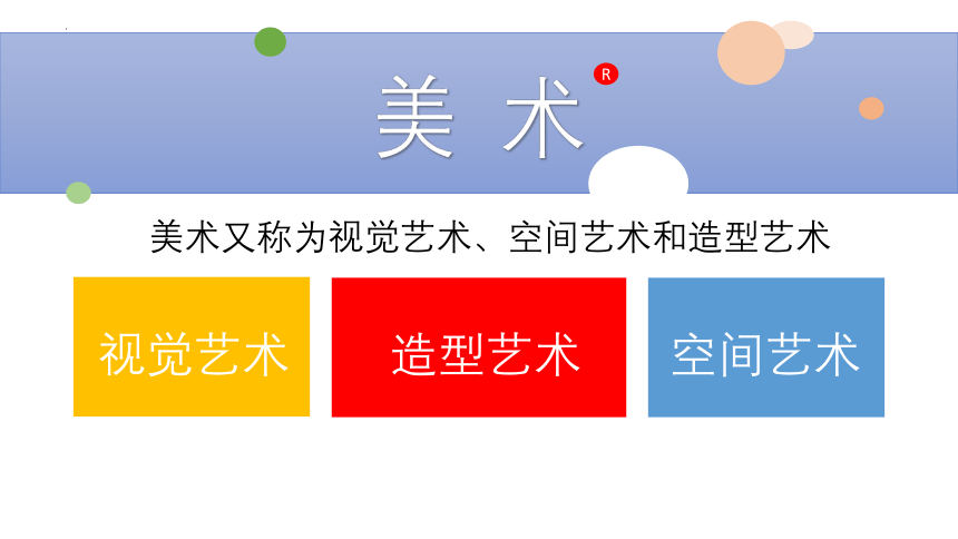 第10课走进艺术博物馆-造型的表现力（课件）冀美版美术六年级下册(共49张PPT)