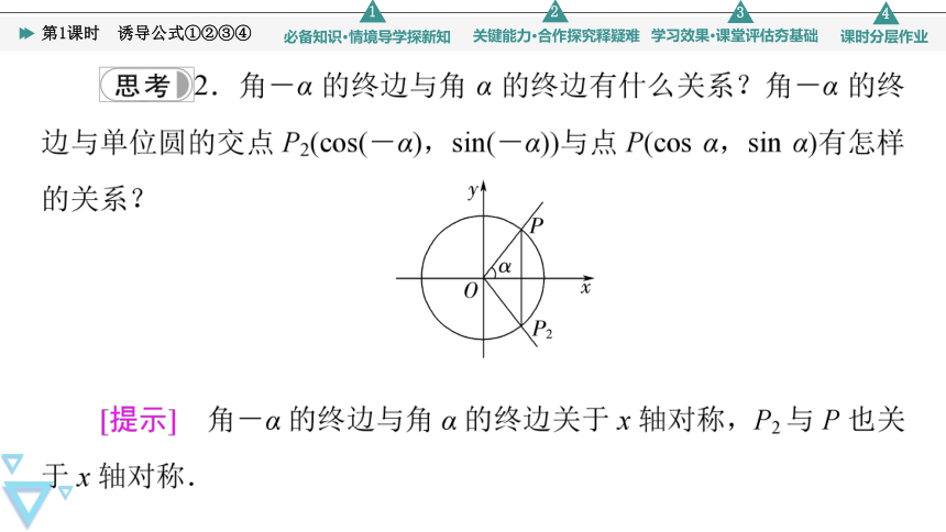 第7章 7.2.4 第1课时 诱导公式①②③④ 课件（共46张PPT）